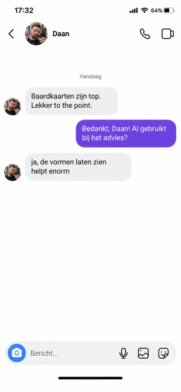 Voorbeeldgesprek: Daan bespreekt de baardkaarten
