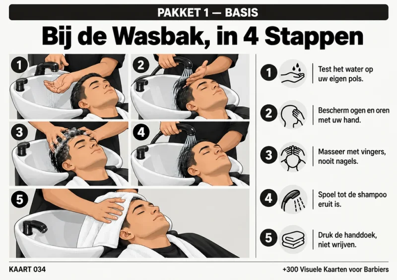 Visuele kaart 034, Bij de wasbak in 4 stappen